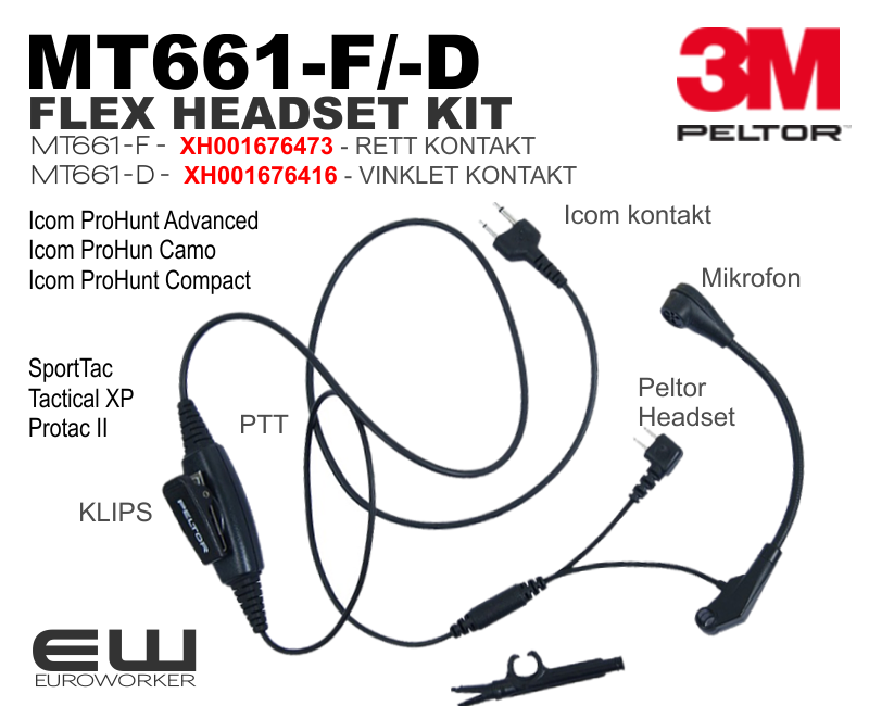 Datter trug Booth 3M Peltor SportTac Flex Headset Kit (MT661-D, MT661-F, XH001676416,  XH001676473)