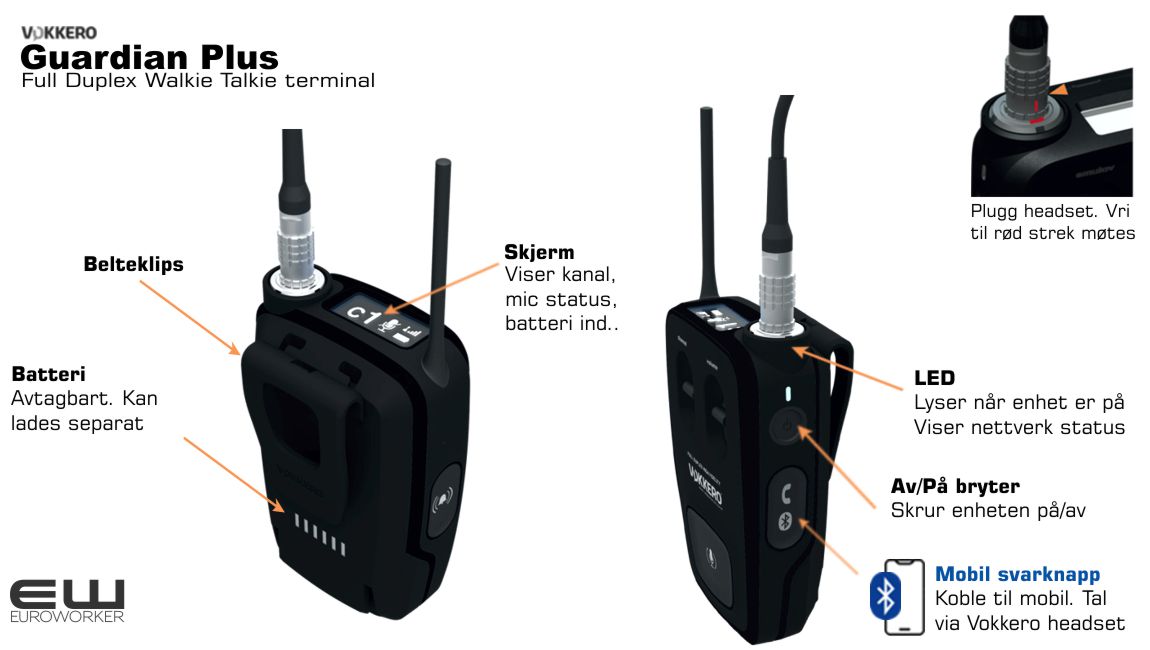Vokkero Guardian Plus Bluetooth - 6 User Kit