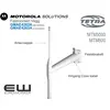 Motorola TETRA veggmontert antenne (GMAE4263A)
