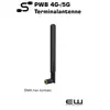 Panorama PWB 4G-/5G-terminalantenne