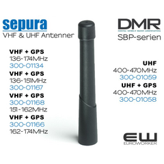 Sepura DMR Antenne