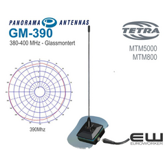 Tetra Antenne - Glassmontert 390Mhz (GM390)GM,390