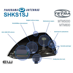 Tetra Antenne - Haifinne (SHKS1SJ)