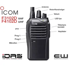 Icom IC-F3102D (VHF) & Icom IC-F4102D (UHF) Digital Radioterminal