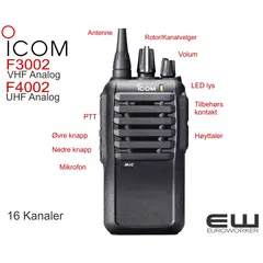 Icom F3002 (VHF) og F4002 (UHF) Analogradio
