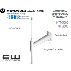 Motorola TETRA veggmontert antenne (GMAE4263A)