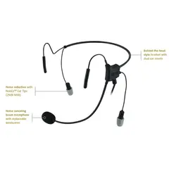Otto Behind the Neck Headset Hurricane II (V4-HN2MM5)