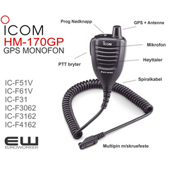 Icom HM-170GP Håndholdt Mikrofon med GPS - 94170