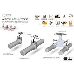 Poynting HELI-13 - Dualband WiFi Tunnellantenne