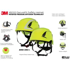 3M SecureFit X5000-CE Vernehjelm