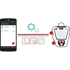 Aina Connected (Pair device App)