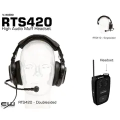 Vokkero RTS420 & RTS410 - High Audio Muff Headset