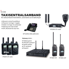 Icom 4G Taxisamband med Telefoni (Velkomstmelding, Ringekø, Overdrag)