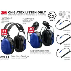 3M Peltor CH-3 FLX2 - Atex Listen only Hearing Protector (SNR30)