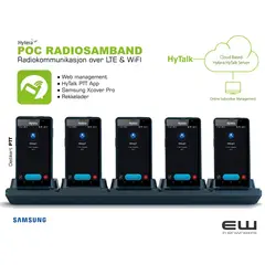 Hytera Hytalk POC og Samsung xcover pro - euroworker