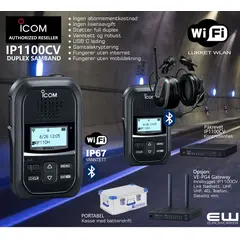 Tunell samband full duplex