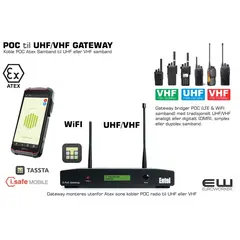 POC til UHF VHF Gateway