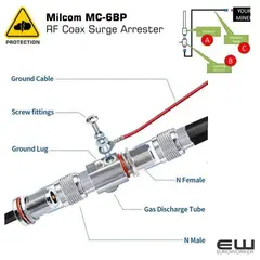 Micom MC-6BP RF Coax Surge Arrester