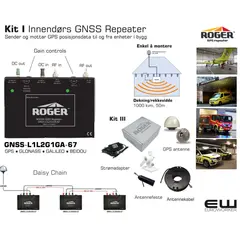 Roger GNSS-L1L2G1GA-67 Indoor GPS Repeater System