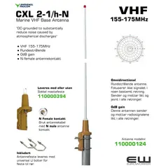 Procom CXL 2-1/h Marine VHF Omni Base Antenna (155-175MHz ) - Modell 110000124