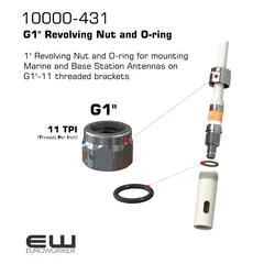 1" Revolving Nut and O-ring for mounting 
Marine and Base Station Antennas on 
G1"-11 threaded brackets