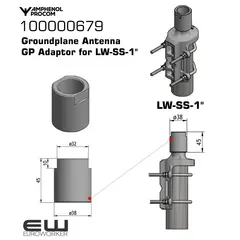 Procom 100000679 - Ground Plane GP Adaptor for LW-SS-1"