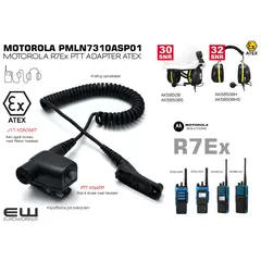 Motorola PMLN7310ASP01 (Atex) PTT Adapter (R7Ex, DP4X01Ex)