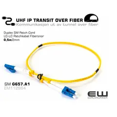 LC-LC Patchkabel Fibersnor
0,5m/2mm