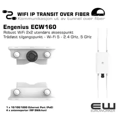 Engenius ECW160