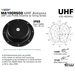 MA100RS00 DAS Antenna