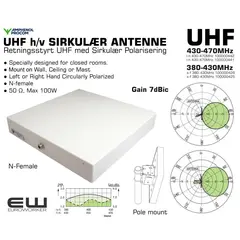 PROCOM UHF h/v SIRKULÆR TAK, VEGG, MAST ANTENNE