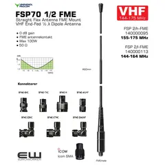 FSP 2/h-FME
140000095
155-175 MHz

FSP 2/l-FME
140000113
144-164 MH