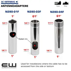 N280-01F: To innvendige (hun) 1"-14 TPI-gjenger. Åpning for kabel
N280-03F: Én innvendig (hun) 1"-14 TPI-gjenge og én utvendig (han) 1¼"-11 TPI-gjenge. Åpning for kabel
N280-04F: Én innvendig (hun) 1"-14 TPI-gjenge og én utvendig (han) 1¼"-11 TPI-gjenge. Ingen åpning for kabel
