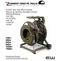Armert fiber med PDLC kontakt på trallevogn