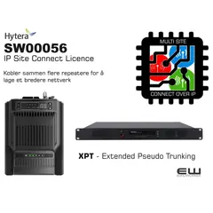 Hytera SW00056 IP Site Connect Repeater Licence