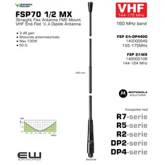 FSP 2/h-DP4400 	
140000649 	
155-175MHz

FSP 2/l-MX
140000106 
 144-164 MHz