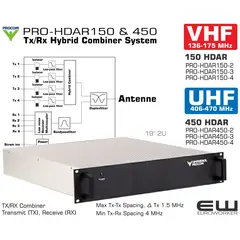Dette er en plass- og kostnadsbesparende systemkomponent som forenkler systemdeginet gjennom å redusere behovet for antenner, duplexfilter og antennekabler på lokasjoner med med flere bladerepeatere. 
    Ta kontakt for løsningsforslag og komplett tilbud med effektive priser
    Link til Procom s utvalg combiners: https://amphenolprocom.com/products/combiners 
    Denne VHF combineren leveres i versjon for nedre og øvre del av frekvensbåndet
    Funksjon: vesentlig forenklet installasjon gjennom at 4 repeatere kan brukes samme antenne
    4 Ch. TX/RX Combiner: 
        4 Transmit (TX)
        4 Receive (RX)

    Leveres i to versjoner
        PRO-HDAR150-4/l 136 - 156 MHz 210002582
        PRO-HDAR150-4/h 152 - 175 MHz 210002583
    Max Tx-Tx Spacing, Δ Tx 1.5 MHz
    Min Tx-Rx Spacing 4 MHz
    Innebygget strømforsyning
    19" rack montering
    Bygger 2U

 

SPECIFICATIONS
Electrical
Model PRO-HDAR150-4/...
Frequency l: 136 - 156 MHz
h: 152 - 175 MHz
Maximum Tx-Tx Spacing, Δ Tx 1.5 MHz
Minimum Tx-Rx Spacing 4 MHz
Insertion Loss Tx Path < 8.0 dB
Impedance 50 Ω
Ant-Tx Isolation > 40 dB @ 25° C
Gain Rx PATH: 1 dB ±1 dB (factory set)
Rx-Rx Isolation > 20 dB
Tx-Tx Isolation > 70 dB
SWR ≤ 1.5:1
Maximum Input Power 50 W
Rx-Isolation on Tx-Frequency Tx-Tx spacing < 0.5 MHz : > 80 dB
Tx-Tx spacing > 0.5 MHz : > 60 dB
Tx-Isolation on Rx-Frequency Rx-Rx spacing < 0.5 MHz : > 80 dB
Rx-Rx spacing > 0.5 MHz : > 60 dB
LNA Noise Figure < 3.5 dB
No. of Channels 4
Power Supply
Voltage 85 - 264 VAC
Frequency 47 - 63 Hz
AC current (typ.) 0.35 A/115 VAC 0.25 A/230 VAC
Mechanical
Connection(s) N(f)
Dimensions 19" x 2HU - see drawing for depth of tray
Weight Approx. 7.5 kg / 16.5 lb.
Environmental
Operating Temperature Range -30 to 60 °C
Hva er Combiners og Duplexers?

Antenner er hjertet i ethvert radiosystem – men bak selve antennen finnes flere viktige komponenter som sørger for at signalene flyter trygt og effektivt mellom sendere, mottakere og kabling. To av disse er combiners og duplexers.
Hva gjør en Combiner?

En combiner lar flere radiosendere (Tx-kanaler) dele én enkelt antenne. Det betyr at man kan redusere antall antenner på masten, spare plass, og redusere kabelføringer. Combinere sørger også for at signalene ikke forstyrrer hverandre via separat filtrering mellom kanalene.
Hva gjør en Duplexer?

En duplexer lar et radiosystem sende og motta samtidig på ett antennepunkt – ved å bruke forskjellige frekvenser. Den skiller altså de to signalretningene: Tx (transmit) og Rx (receive). Duplexeren hindrer at senderens kraftige signal overstyrer mottakeren.
Ulike typer Combiners fra Amphenol Procom

Amphenol Procom tilbyr en omfattende serie RF-komponenter som brukes i profesjonelle systemer – fra nødkommunikasjon (TETRA, DMR, P25) til maritim, flyplass, forsvar og industri. Her følger en oversikt over hovedtypene.
1. Compact Combiners

Kjennetegn: Små, plassbesparende løsninger med kombinert Tx/Rx-funksjon.
Bruksområde: Små basestasjoner og mobile enheter med lav og moderat effekt (50–100 W). Ideelle der plass i rack og mast er begrenset.
2. Cavity Combiners

Kjennetegn: Bruker resonanskaviteter for ekstremt god isolasjon og lav innsettingsdemping. Høy effektkapasitet (100–300 W per kanal).
Bruksområde: Store flerkanalsystemer som nødnett, militære kommunikasjonsanlegg og kringkasting.
3. Hybrid Combiners

Kjennetegn: Benytter hybridkoplinger for å kombinere signalene. Gir fleksibilitet over brede frekvensområder.
Bruksområde: Systemer der flere radiosendere skal kobles sammen med moderate effektkrav.
4. Receiver Multicouplers

Kjennetegn: Fordeler mottakssignaler til flere mottakere uten signaltap og med lav støy.
Bruksområde: Kontrollrom og overvåkingssystemer som krever flere parallelle radioinnganger.
5. Power Splitters og Dividers

Kjennetegn: Delesignalfordelere som splitter eller kombinerer RF-strømmer i like (eller spesifiserte) forhold.
Bruksområde: Test, kalibrering, eller systemer som krever flere mottaksveier fra én antenne.
6. Directional og 3 dB Couplers

Kjennetegn: Gir en kontrollert måte å tappe av eller injisere signaler fra en linje uten å påvirke hovedstrømmen betydelig.
Bruksområde: Måling, feilsøking, overvåking av effekt og impedans i RF-systemer.
7. Low Noise Amplifiers (LNA)

Kjennetegn: Forsterker svake signaler fra antennen med minimalt støypådrag.
Bruksområde: Mottakssystemer der signalstyrken er lav, særlig over lange kabelstrekk.
8. Power Monitors

Kjennetegn: Overvåker utgangseffekt og reflektert effekt (SWR) for å sikre trygt sendersystem.
Bruksområde: Basestasjoner og radiolinjesystemer hvor høy effekt og stabilitet er kritisk.
9. Combiner Components

Kjennetegn: Modulære byggesteiner som kobles sammen til skreddersydde løsninger (kabler, filtre, isolatorer, adaptere osv.).
Bruksområde: Tilpasning og service på spesialanlegg.
Begrepsoversikt
Begrep	Forklaring
Tx (Transmit)	Senderdelen i radiosystemet, formidler utgående signal.
Rx (Receive)	Mottaksdelen i radiosystemet, gransker innkommende signal.
Isolation (Isolasjon)	Hvor godt et signal er adskilt fra et annet (hindrer krysstale).
Insertion Loss (Innsettingsdemping)	Hvor mye signalstyrke man mister når signalet passerer en komponent.
Frequency Range (Frekvensområde)	Området (f.eks. 380–470 MHz) som en komponent er beregnet for.
SWR (Standing Wave Ratio)	Mål på hvor godt et system er tilpasset i impedans; lav SWR betyr bedre effektivitet.
Hybridkopling	RF-teknikk for å kombinere signaler i fase for best mulig fordeling.
Cavity (Resonanskavitet)	Metallkammer som fungerer som et filtrerende element i høyfrekvente systemer.
LNA (Low Noise Amplifier)	Elektronisk forsterker som øker signalstyrke med lavt støytap.