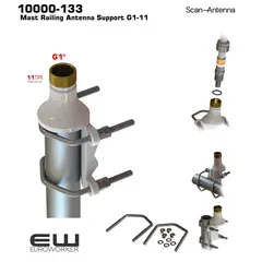 10000-133: Dette er en standard, kraftig brakett i solid, PU-lakkert messing. Den er designet for å monteres på enten vertikale eller horisontale master/rør med en diameter på 38-75 mm. Denne braketten er allsidig og egner seg for et bredt spekter av maritim og base-stasjon montering.