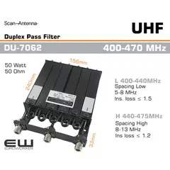 DU-7062-L L: 400 - 440 MHz, 8 -13 MHz Not tuned
DU-7065-L L: 400 - 440 MHz, 5-8 MHz Not tuned
DU-7062-H H: 440- 475 MHz, 8-13 MHz Not tuned
DU-7065-H H: 440- 475 MHz, 5-8 MHz Not tuned
DU-7065-HH HH: 475- 512 MHz, 5-8 MHz Not tuned
DU-7062-HH H: 475- 512 MHz, 8-13 MHz Not tuned