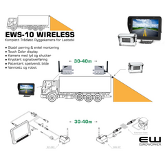 EWS-10 WIRELESS - Komplett Trådløst Ryggekamera for Lastebil
