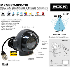MXN22C-160	160°	0,5–3 m	Nærsone / HMS
MXN22C-130	130°	1–7 m	Oversikt / dekning
MXN22C-078	78°	3–15 m	Navigasjon / presisjon
MXN22C-040	40°	5–30 m	Operatør / løft
MXN22C-020	20°	15–60+ m	Inspeksjon / detalj