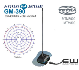 Tetra Antenne - Glassmontert 390Mhz (GM390)GM,390