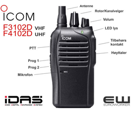 Icom IC-F3102D (VHF) & Icom IC-F4102D (UHF) Digital Radioterminal