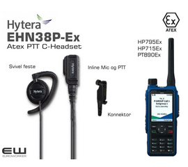Hytera EHN38P-Ex Atex PTT C-Headset