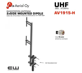 Aerial AV1915-H-415FN2 2 x Dipole Basestation Antenna (360-470MHz)