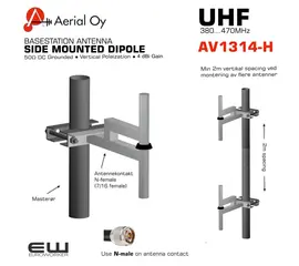 Aerial AV1314 - Side Mounted Dipole Basestation Antenna (380-470MHz)