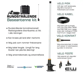 ● Rundstrålende (omnidirectional)
   Radiosignalene distribueres ut likt
   i alle retninger.

● Kan brukes på land eller maritimt

● Velg pisk som rommer frekvensene 

● Velg kabel lengde. Unngå for lang
   (kveiler kan påvirke dekning)

● Velg antennekontakt og antennefeste