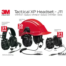 3M Peltor Tactical XP Industri Headset