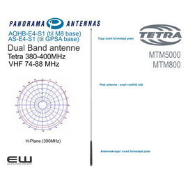 Panorama Dual Band Antennepisk (AS-E4-S1) (TETRA) (MTM5000)