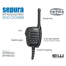 Sepura STP Advanced RSM (37cm) (TETRA)